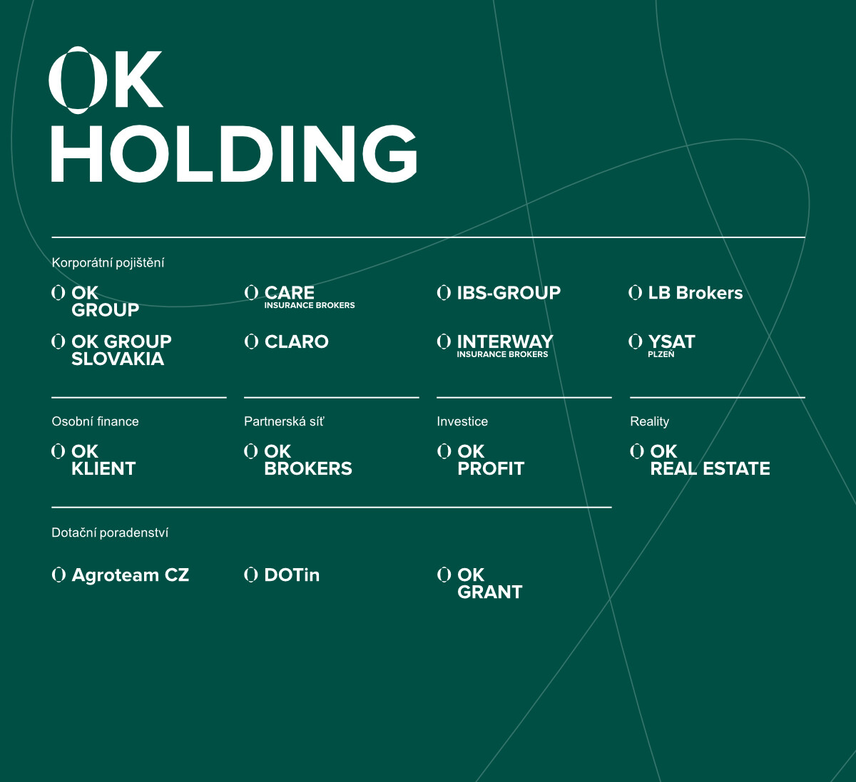 ok-holding